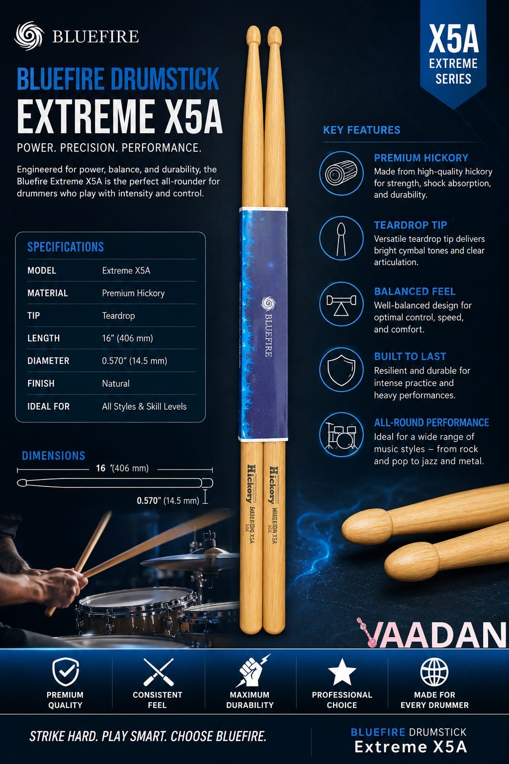 Bluefire Hickory X5A Drumsticks
