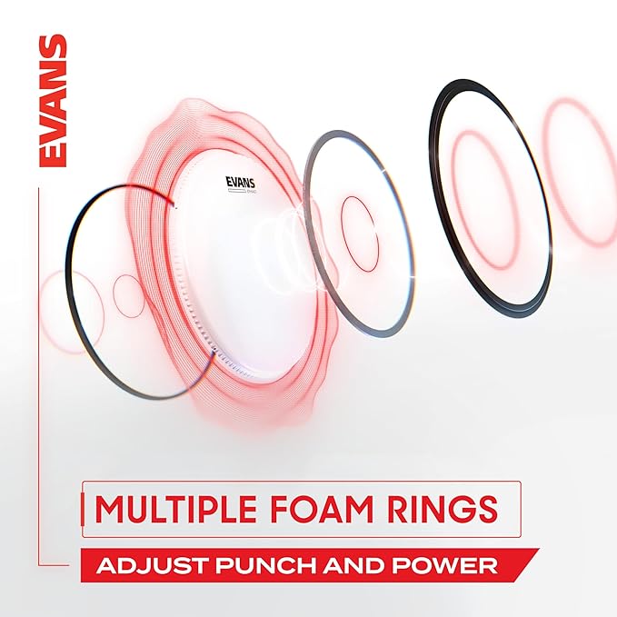 EMAD2 Clear Bass Drum Head 22''