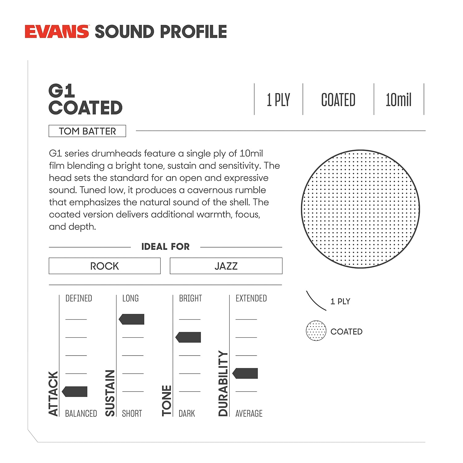 Evans B14G1 14" Snare Coated Drumhead