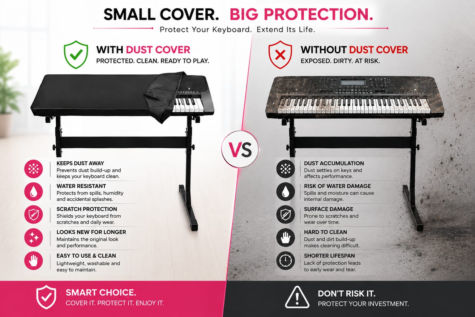 Vaadan Keyboard Dust Cover for 61 Key Synthesizer & Electronic Keyboard, Piano – Dustproof Protective Cover