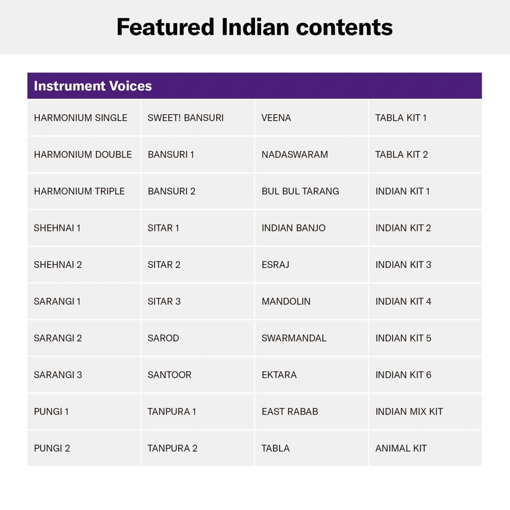 Yamaha PSR-I500 Portable Keyboard 61 Keys