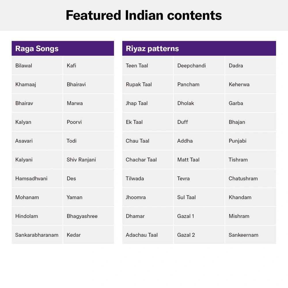 Yamaha PSR-I500 Portable Keyboard 61 Keys