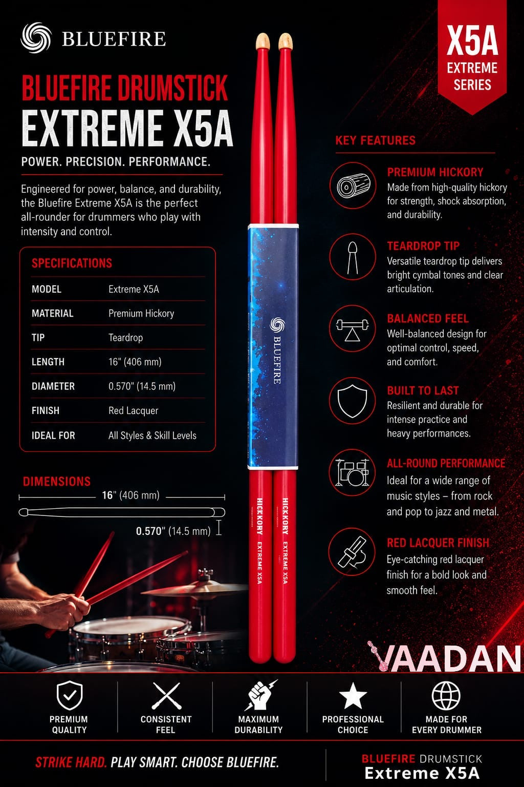 Bluefire Hickory X5A Drumsticks
